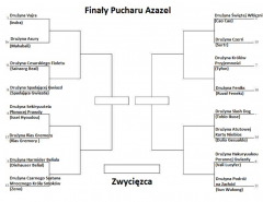 Finały Pucharu Azazela.png